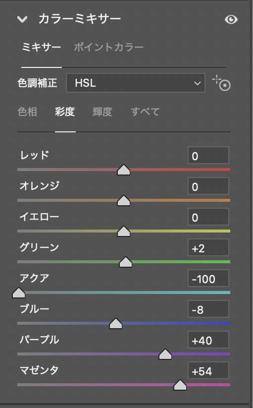 PhotoshopCamera RawフィルターでSF調に6彩度